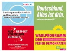 Экономические программы партий на выборах в бундестаг